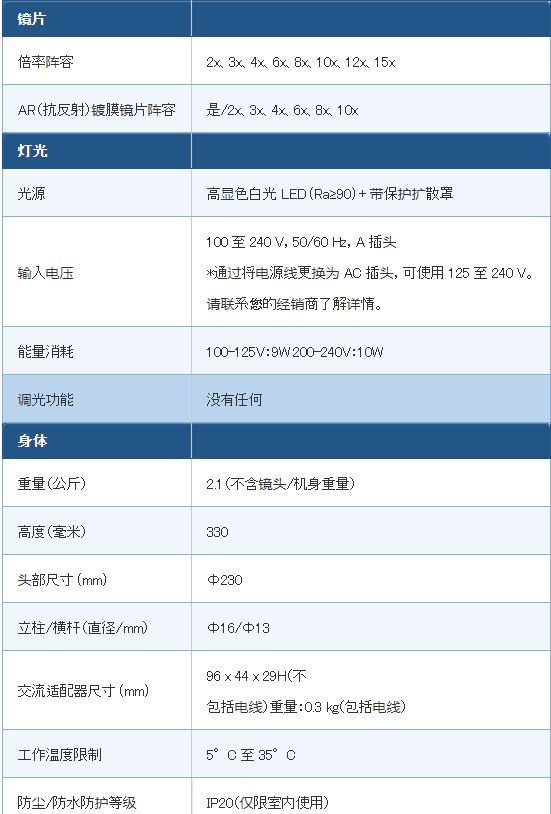 otsukalsk桌面式led大塜照明放大镜skkl-b