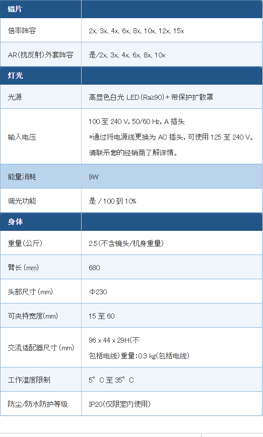 进口otsuka大塜envl-cf手持式支架照明放大镜