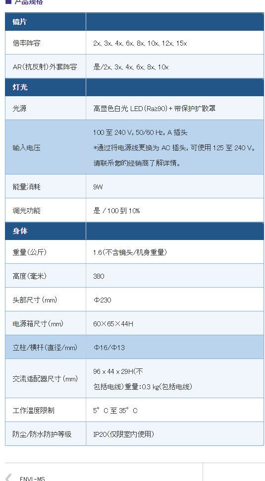 日本otsuka大塜envl-d手持式支架照明放大镜
