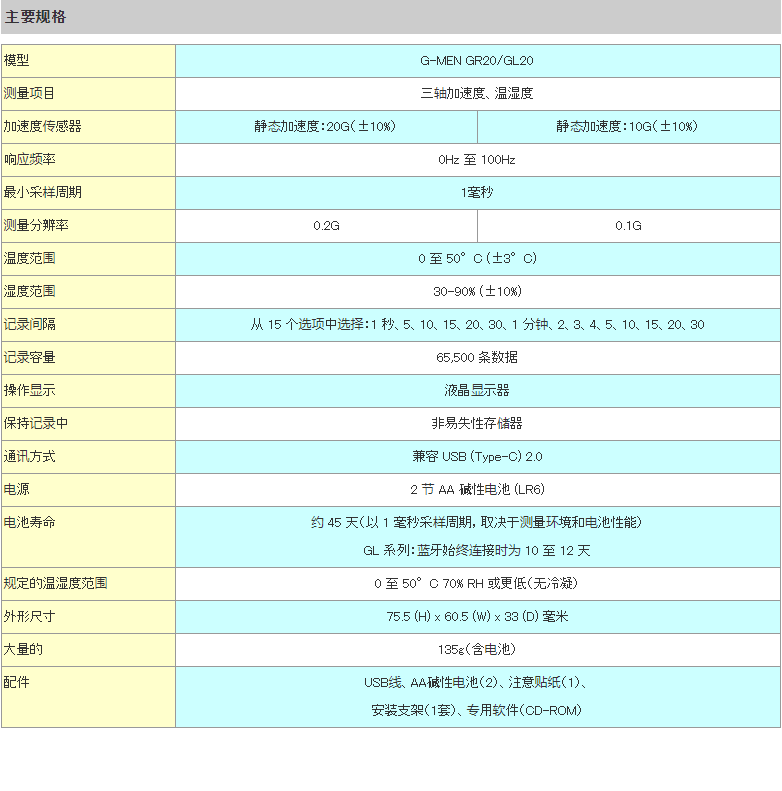 日本测振仪g-men gr100震动记录小型加速度传感器