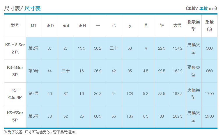 卡布托kabuto回转顶针数控车床用可换头型ks-3s