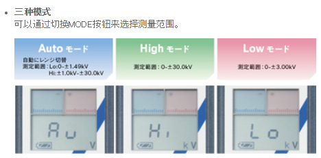 日本进口fmx-004思美高simco摩擦静电测试仪