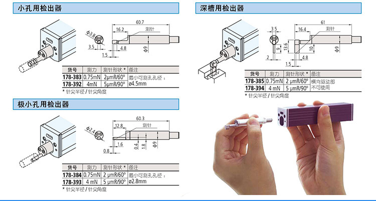 日本mitutoyo进口三丰表面粗糙度检测仪sj-310