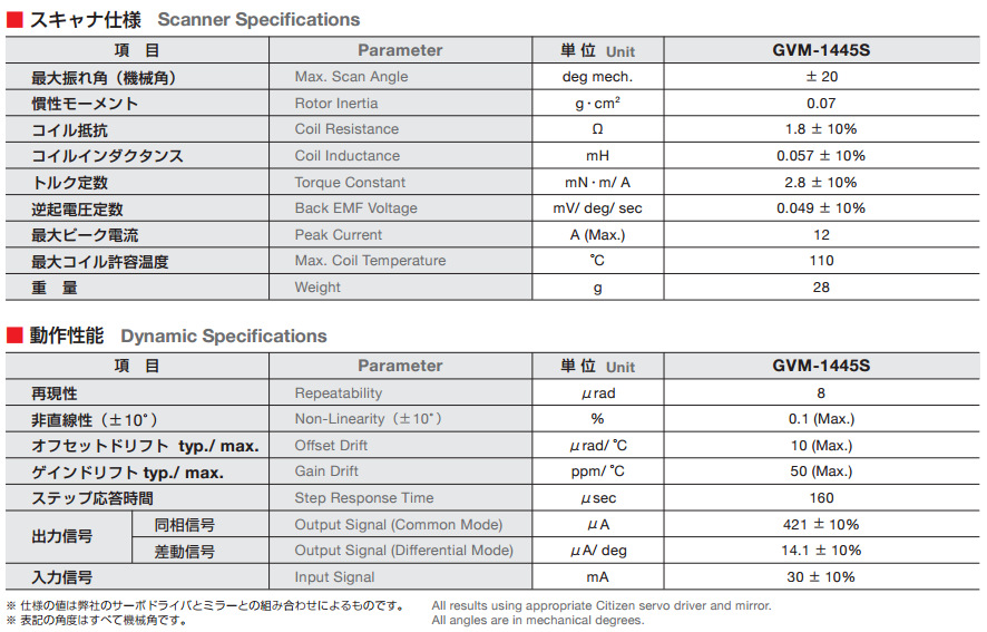 西铁城citizen千叶dc电机马达gvm-0930s