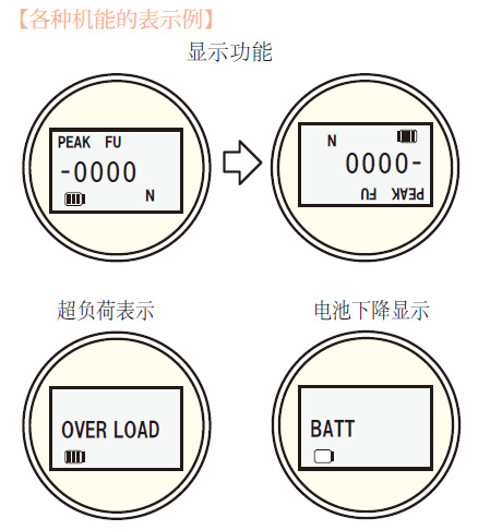日本attonic亚通力进口推拉力计arf-1数显拉力计 