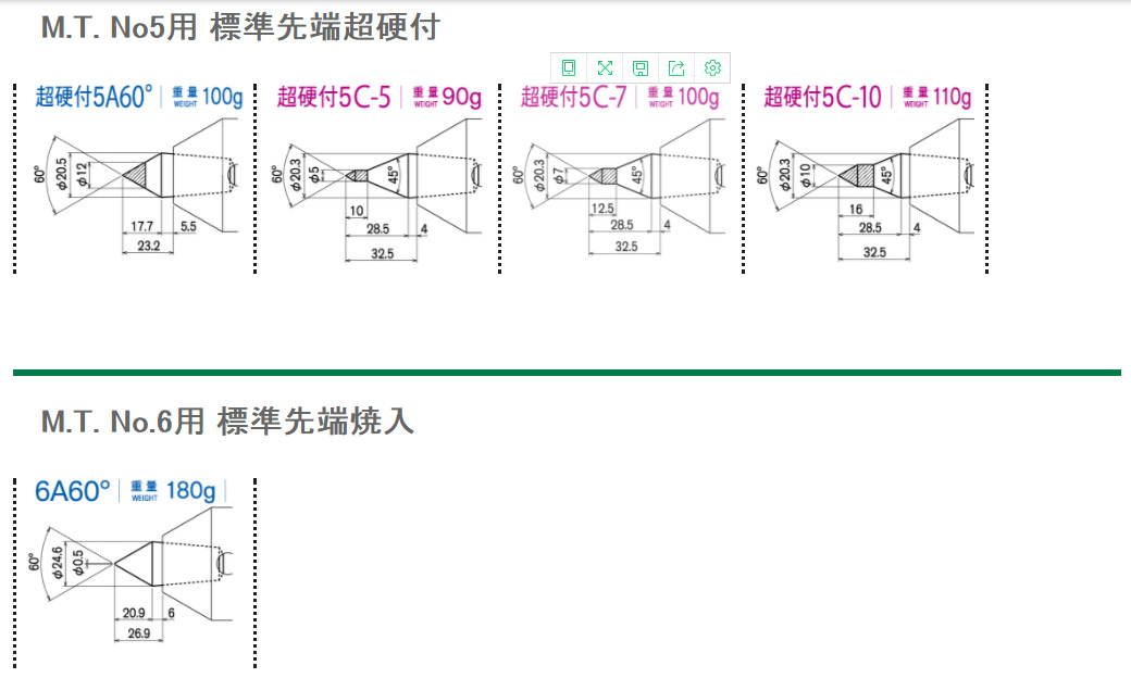日本机床进口kabuto顶针kl-1圆柱形抛光机回转顶针