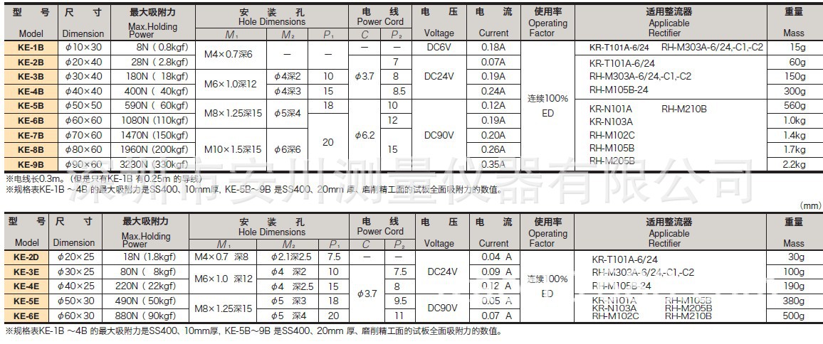 供应日本kanetec强力电磁夹具磁性表座ke-3b
