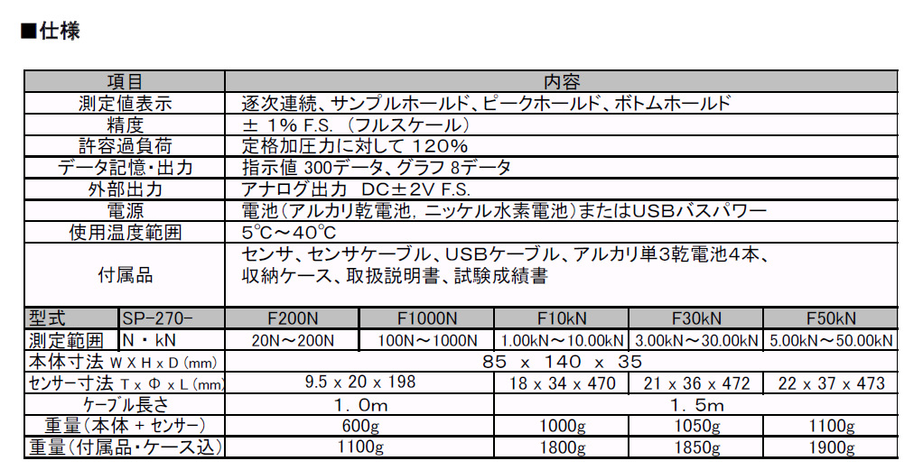 狮保龙potron数字压力计sp-270-f30kn