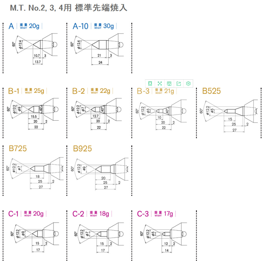 日本机床进口kabuto顶针kl-1圆柱形抛光机回转顶针