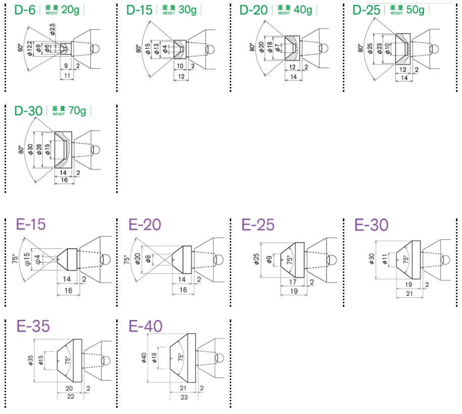 日本机床进口kabuto顶针kl-1圆柱形抛光机回转顶针