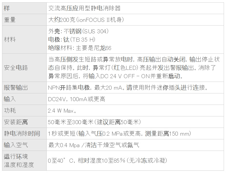 思美高simco离子空气喷嘴i