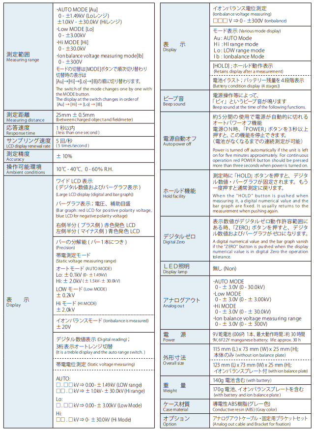 日本进口fmx-004思美高simco摩擦静电测试仪