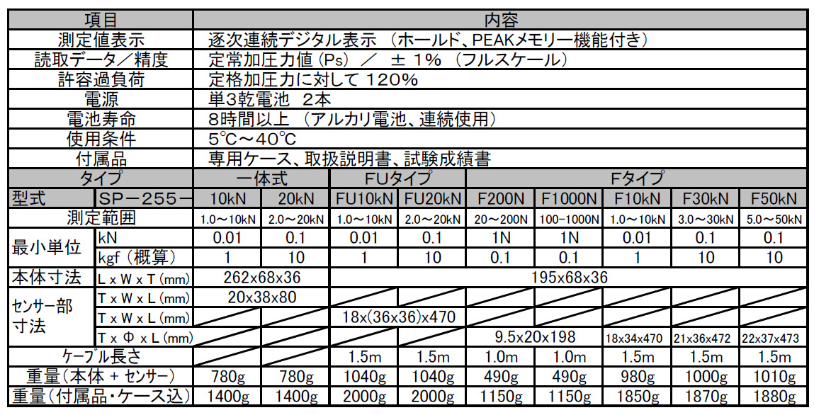 狮宝龙spotron一体便携式数字显示压力计sp-255-10kn
