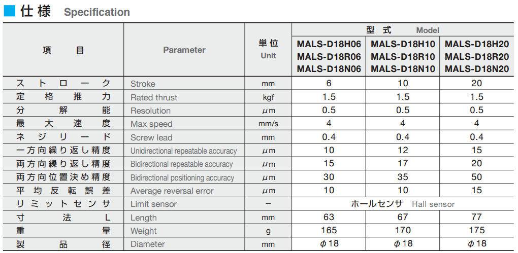 citizen日本千叶马达mals-d18