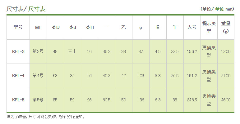卡布托kabuto回转顶针数控车床用可换头型kfl-3