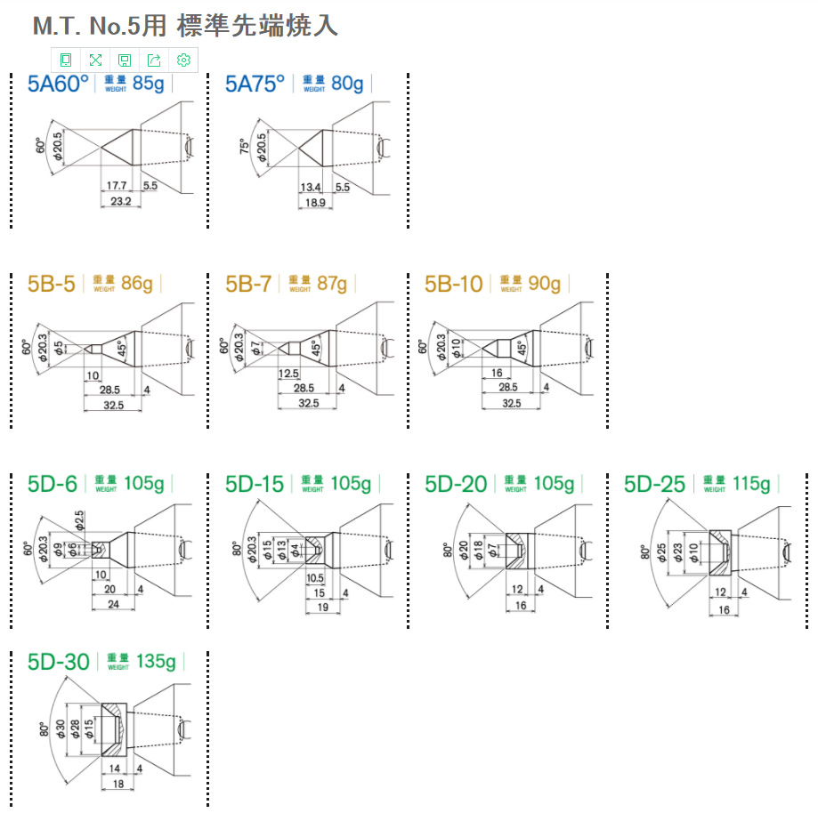 日本机床进口kabuto顶针kl-1圆柱形抛光机回转顶针