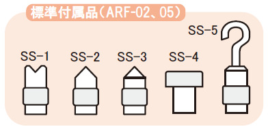 日本attonic亚通力进口推拉力计arf-1数显拉力计 