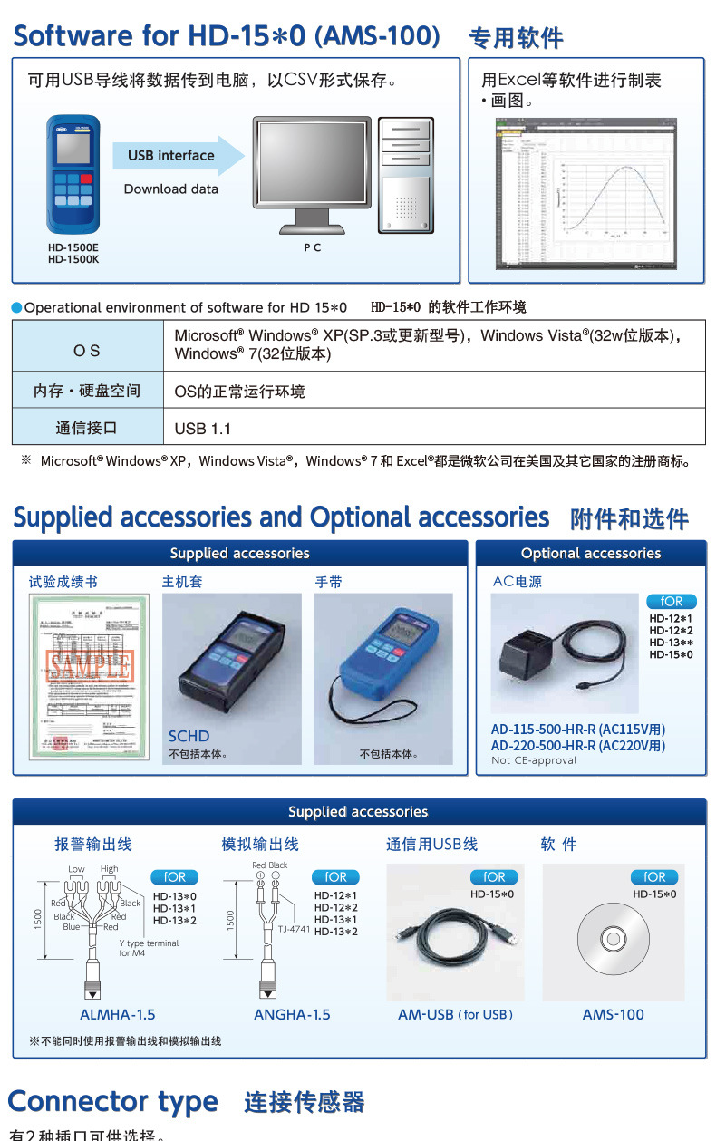 日本anritsu安立便携式进口温度计主机1200k/1200e