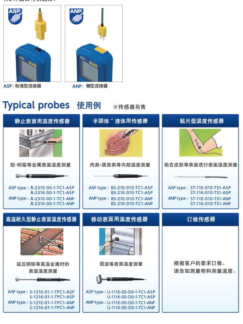日本anritsu安立便携式进口温度计主机1200k/1200e
