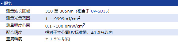 日本orc紫外线照度计uv-351-25