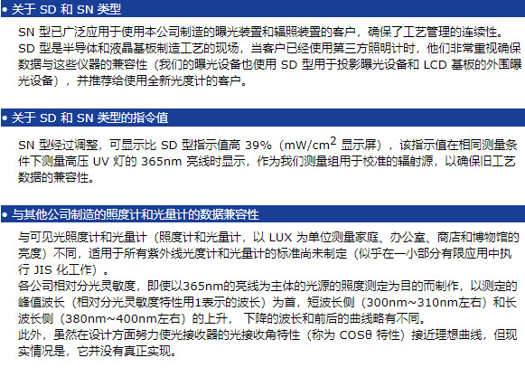 日本orc紫外线照度计uv-351-25