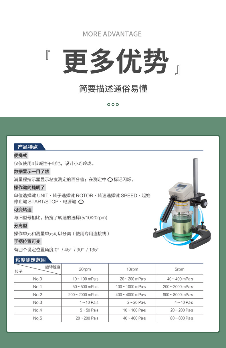 东机产业tokisangyo便携带式数显粘度计tvc-10