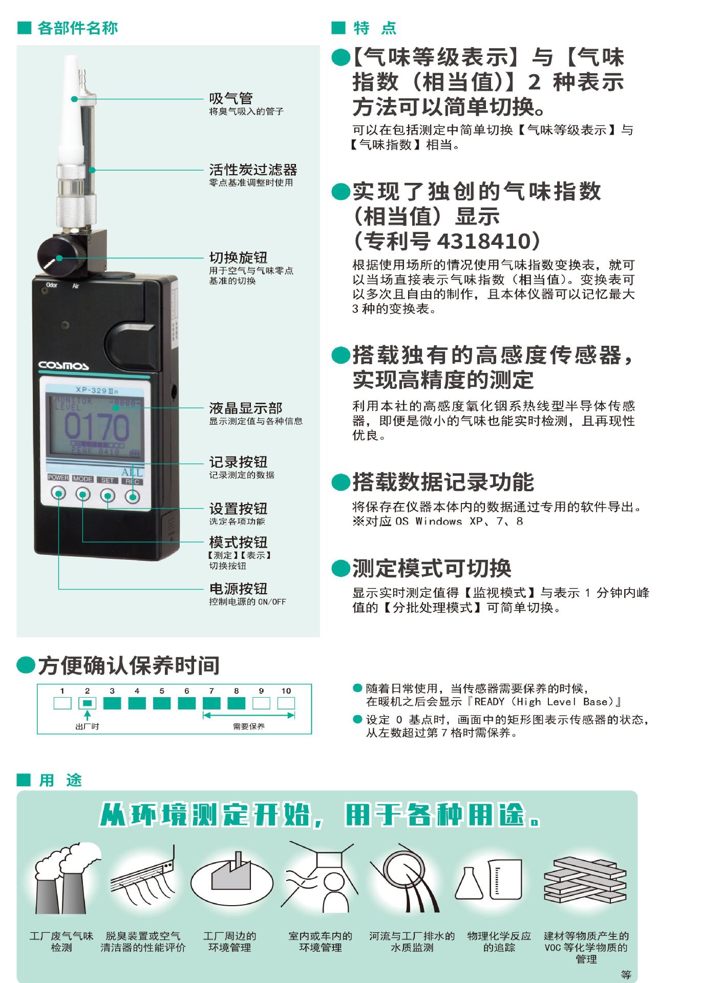 cosmos日本new新宇宙气味检测仪xp-329iiir便携式气香臭气浓度检测