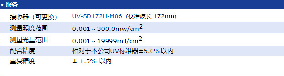 日本orc能量计uv-m06-h紫外线照度计便携式光量计