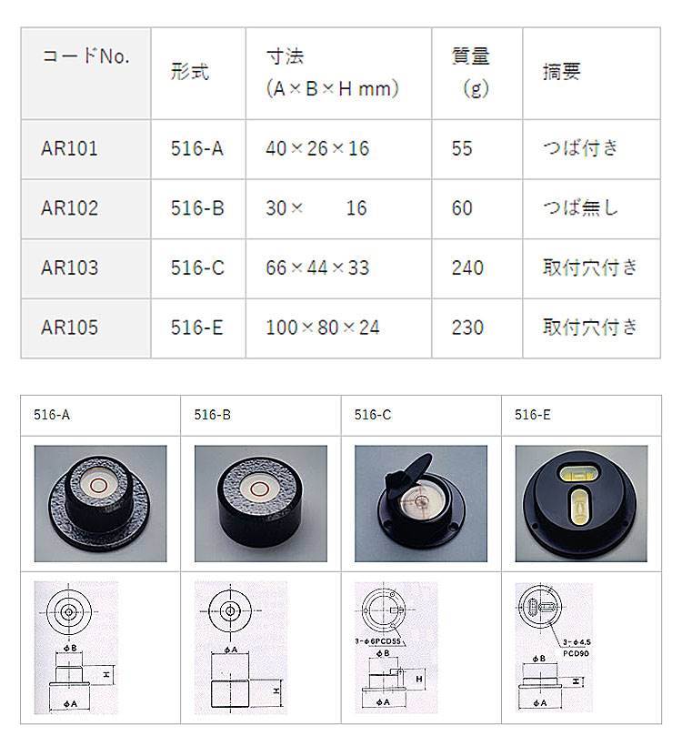 日本obishi大菱516-a丸形水平仪进口圆形水准器