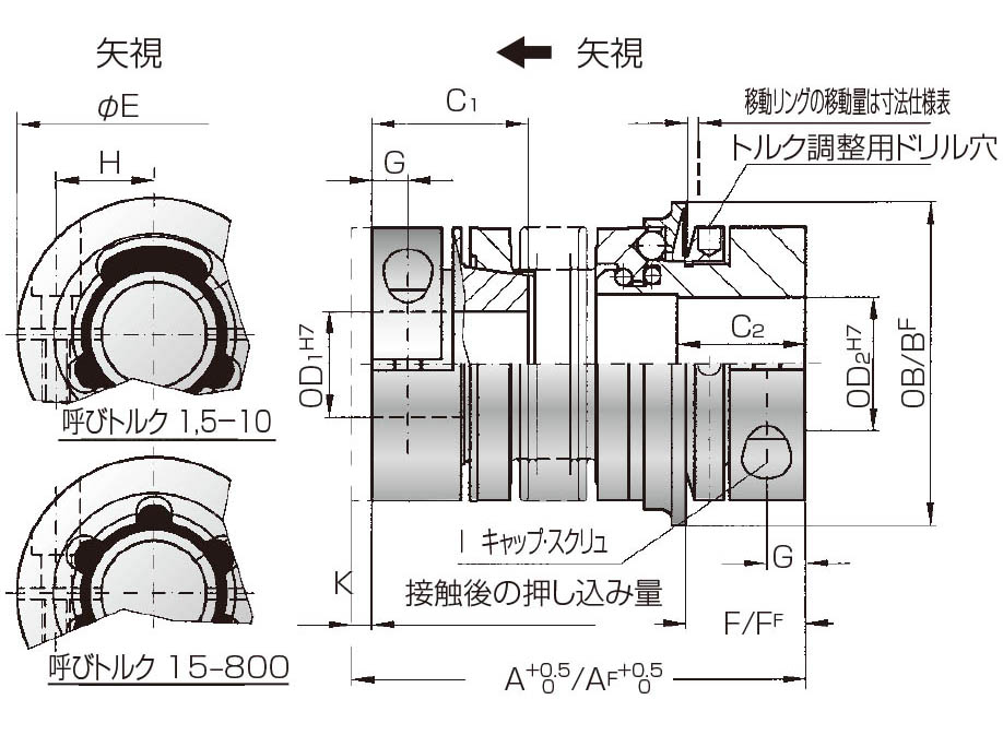 日本威武mighty联轴器msk5型零背隙安全离合器
