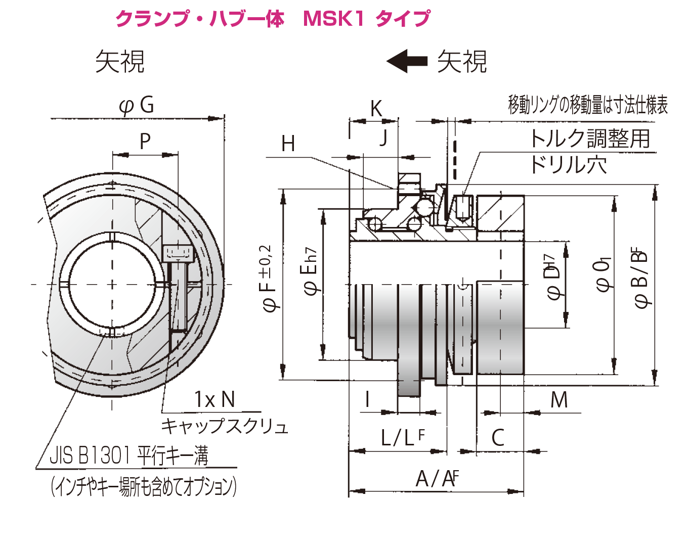 日本威武mighty联轴器msk1/mskp型零背隙安全离合器