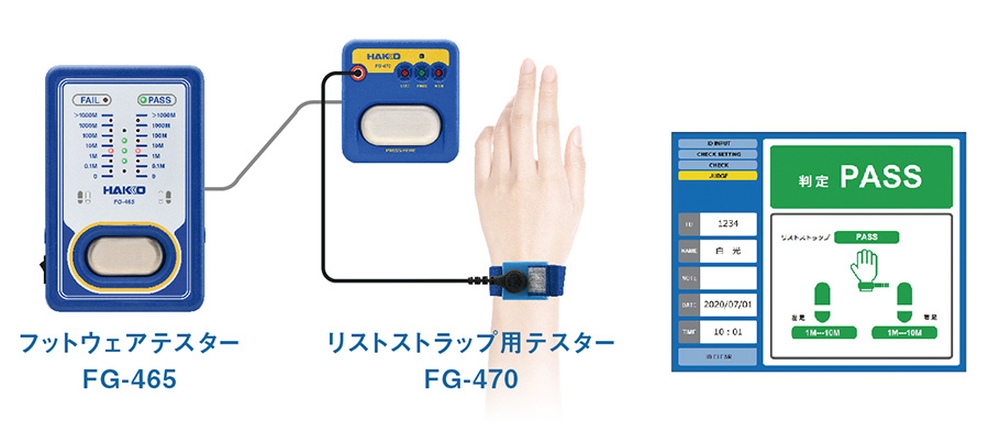 日本白光hakko进口fg-470消除静电腕带测试仪