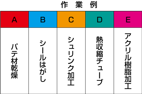 hakko日本白光工业热风枪fv-310